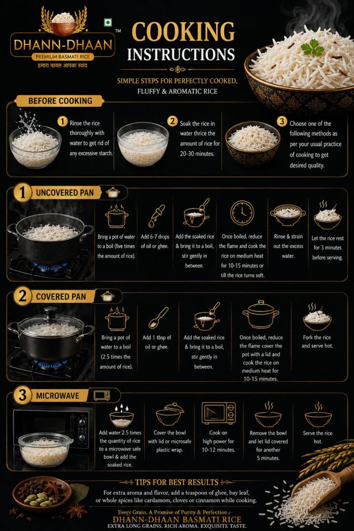 Cooking Instructions