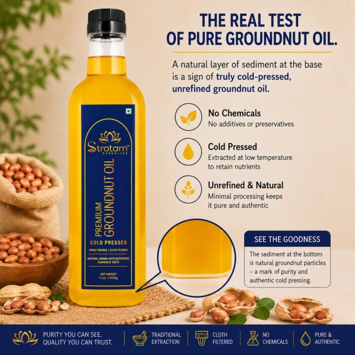groundnut oil purity test creative
