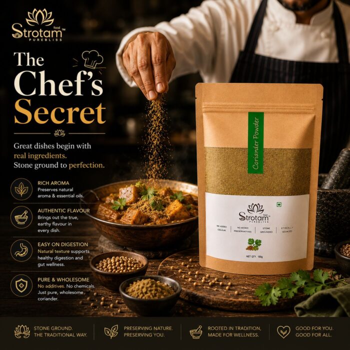 coriander powder creative 2