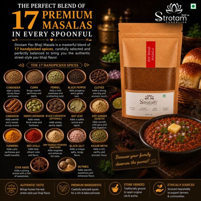 pavbhaji masala ingredients